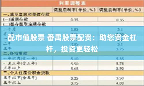 配市值股票 番禺股票配资：助您资金杠杆，投资更轻松