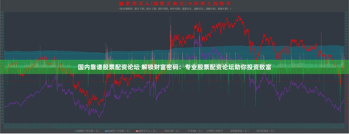 国内靠谱股票配资论坛 解锁财富密码：专业股票配资论坛助你投资致富
