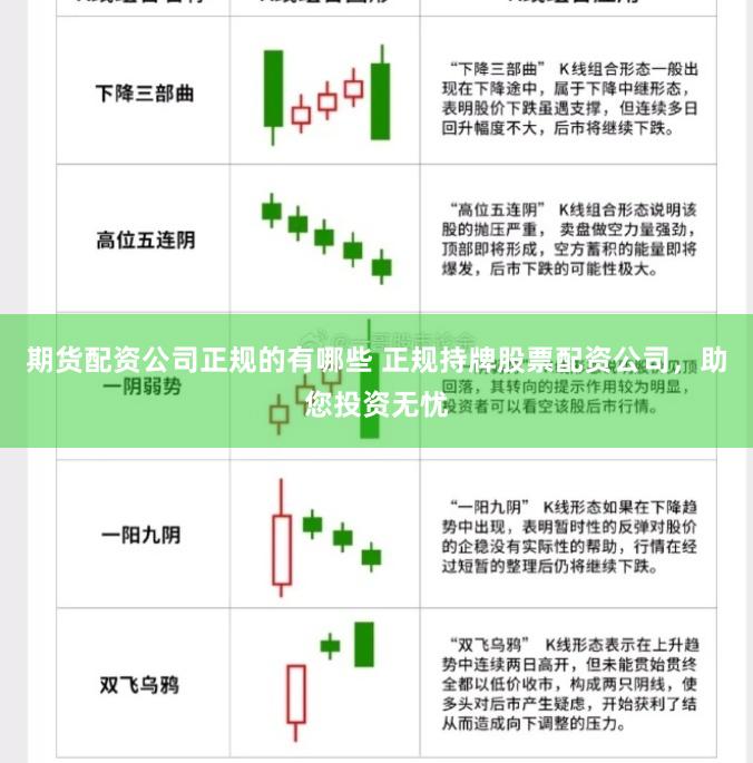 期货配资公司正规的有哪些 正规持牌股票配资公司，助您投资无忧