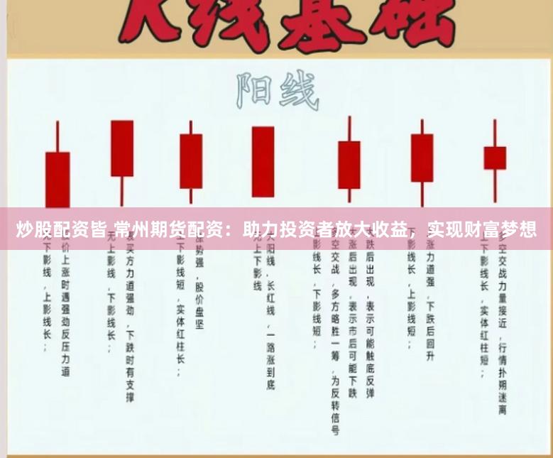 炒股配资皆 常州期货配资：助力投资者放大收益，实现财富梦想