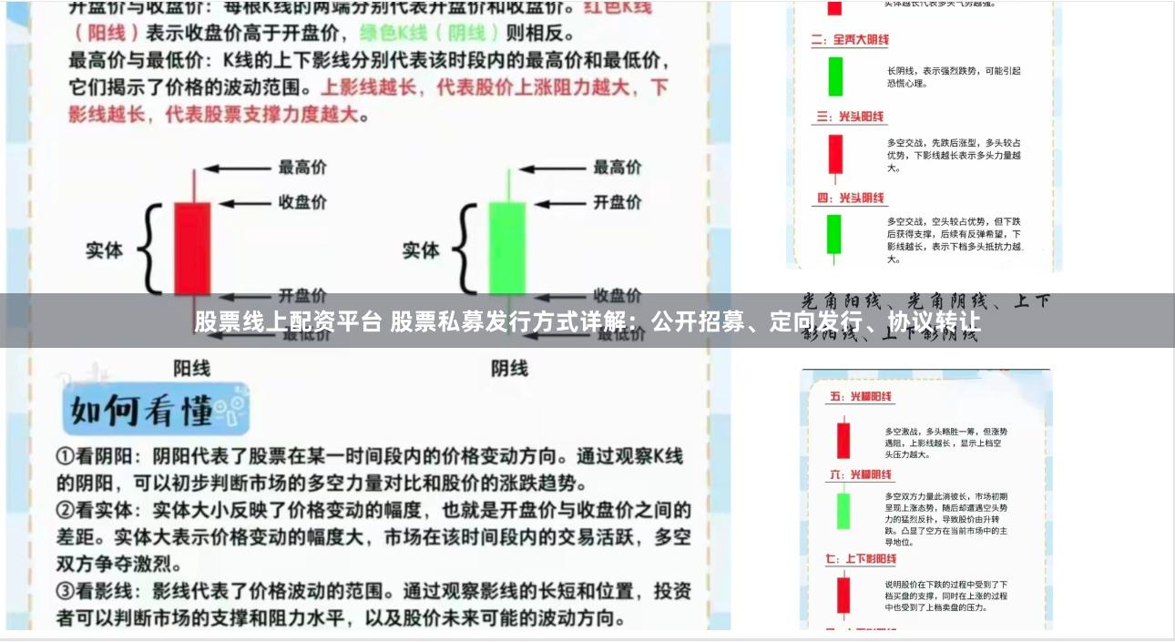 股票线上配资平台 股票私募发行方式详解：公开招募、定向发行、协议转让