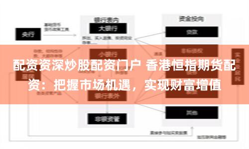 配资资深炒股配资门户 香港恒指期货配资：把握市场机遇，实现财富增值