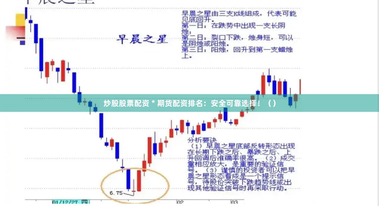 炒股股票配资 * 期货配资排名：安全可靠选择！（）
