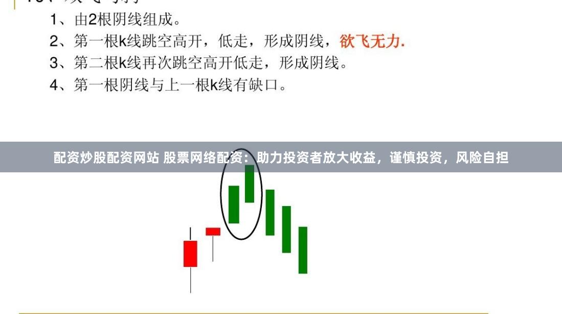 配资炒股配资网站 股票网络配资：助力投资者放大收益，谨慎投资，风险自担