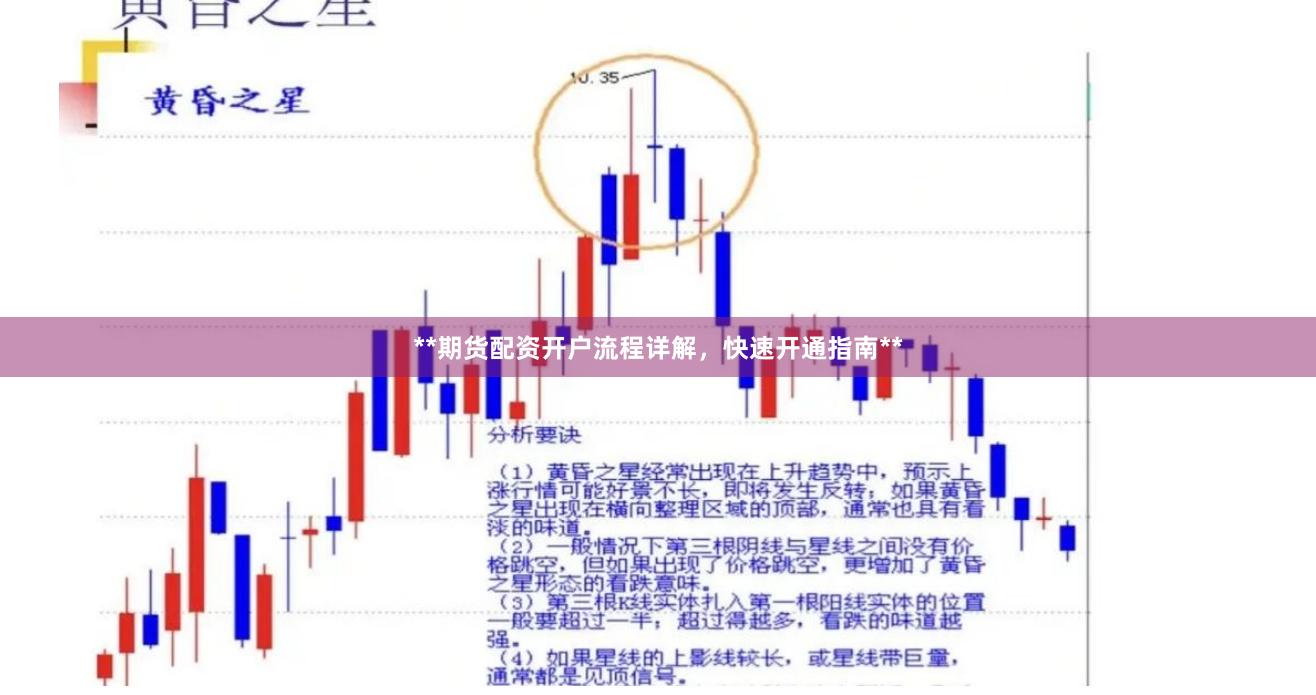 **期货配资开户流程详解，快速开通指南**