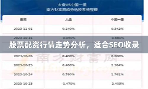 股票配资行情走势分析，适合SEO收录