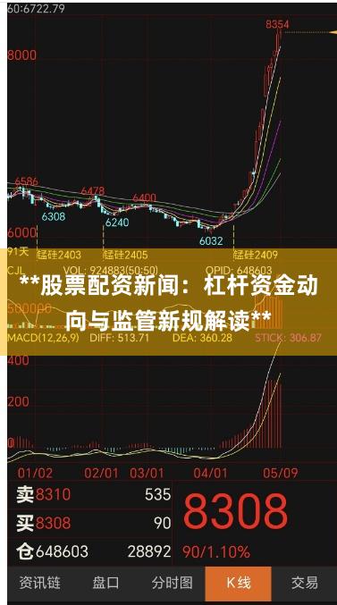 **股票配资新闻：杠杆资金动向与监管新规解读**