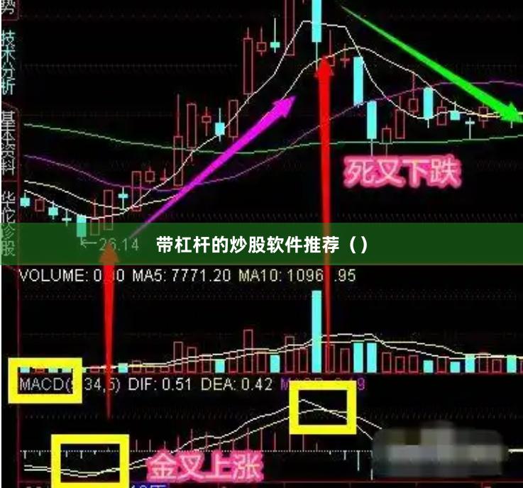 带杠杆的炒股软件推荐（）