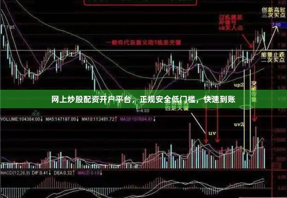 网上炒股配资开户平台,正规安全低门槛,快速到账