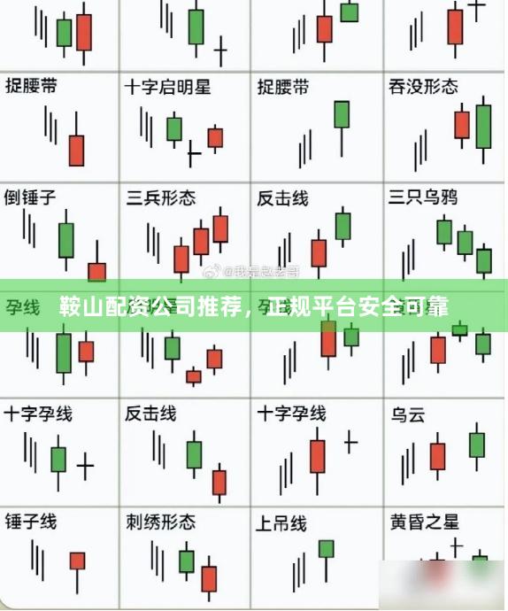 鞍山配资公司推荐，正规平台安全可靠