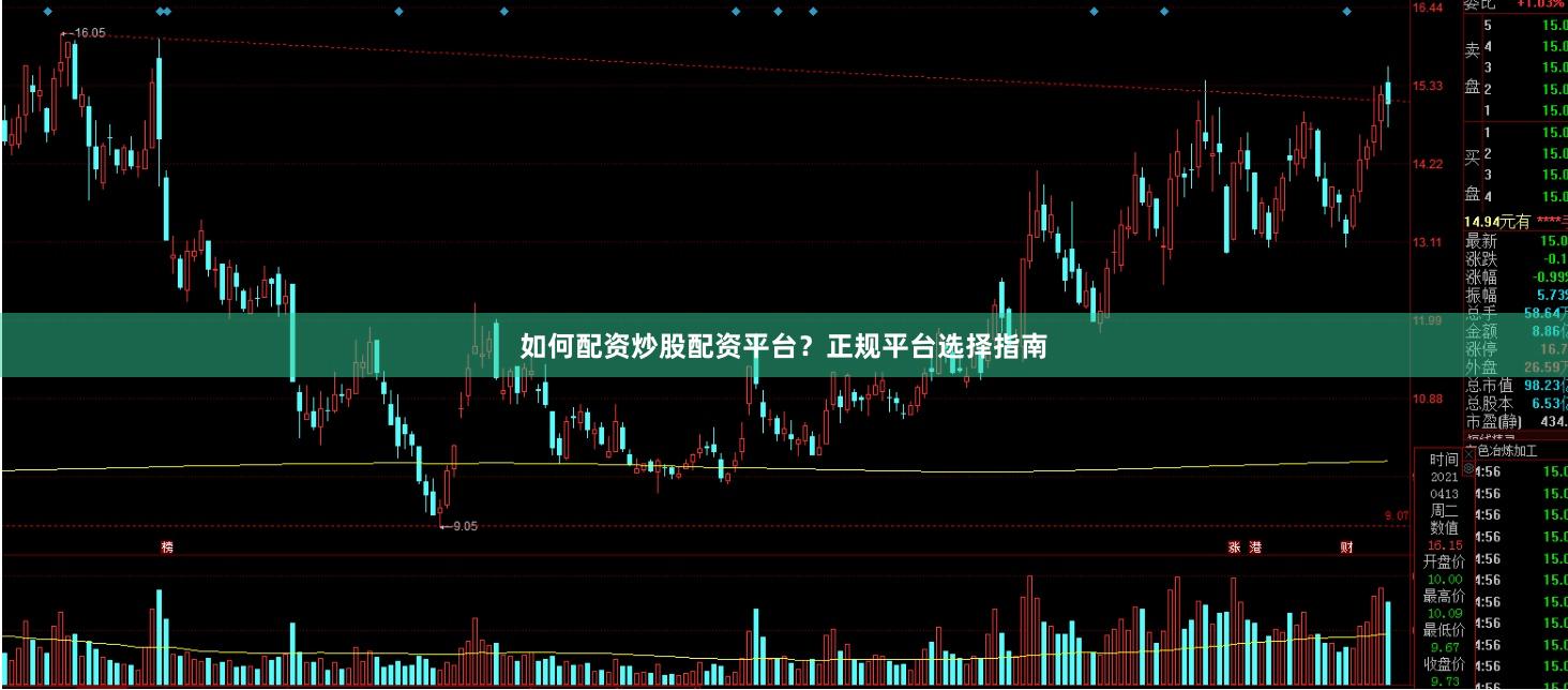 如何配资炒股配资平台?正规平台选择指南
